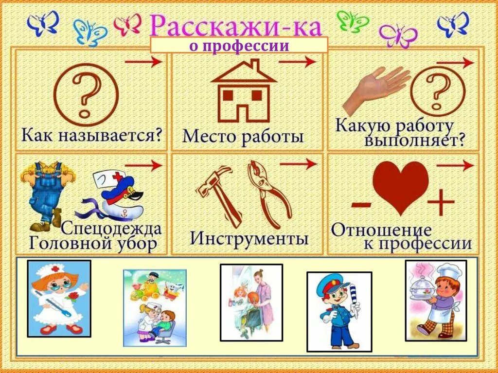 Принцип игры классики. Игра скажи. Игра говори наоборот для дошкольников. Жмурки игра для детей описание. Игра с мячом скажи наоборот.