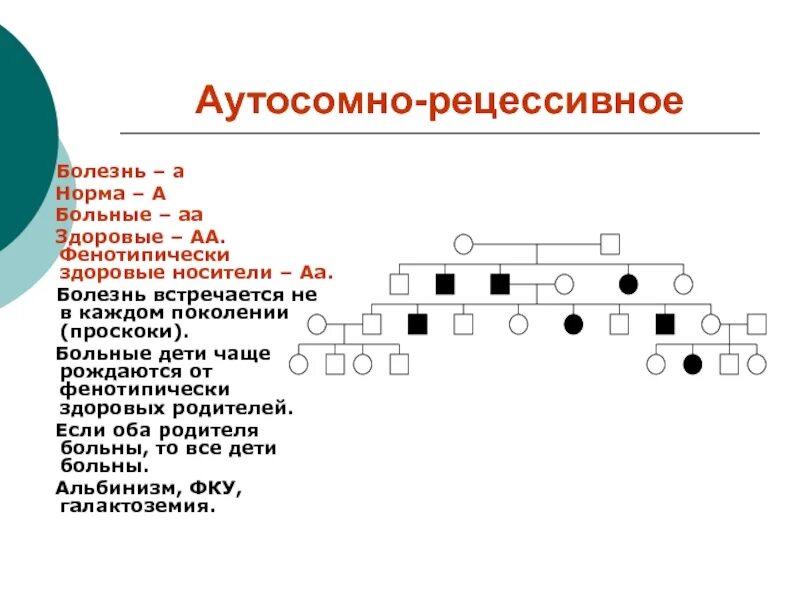 Аутосомно рецессивные заболевания. Аутосомно-рецессивные заболевания примеры. аутосомно-рецессивное заболевания признаки. примеры аутосомно-рецессивных заболеваний человека.