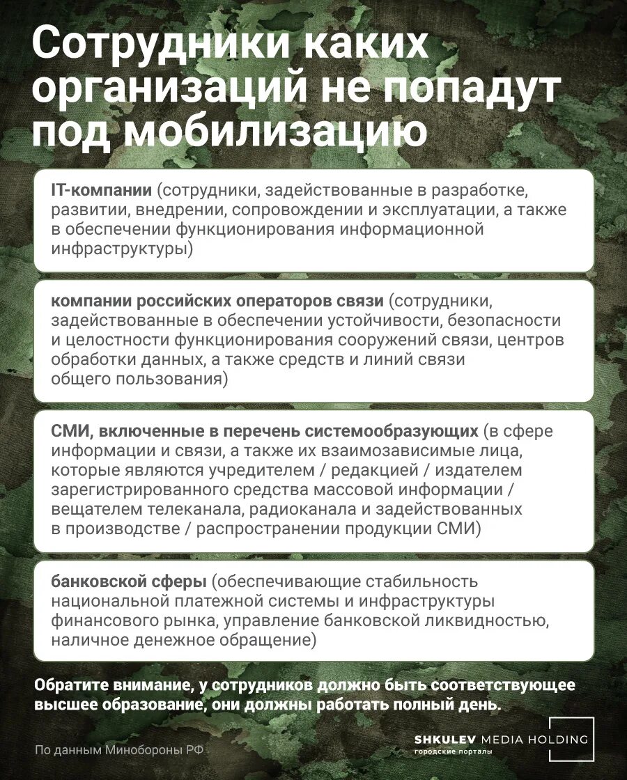 Бронь работника от мобилизации. Список брони от мобилизации. бронирование работника от мобилизации. брони сотрудников от мобилизации. забронировать сотрудника от мобилизации.