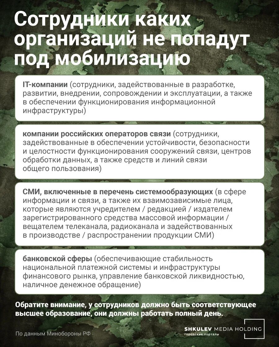 Список брони от мобилизации. Бронирование работника от мобилизации. Брони сотрудников от мобилизации. Забронировать сотрудника от мобилизации. Бронь от мобилизации 2024 год