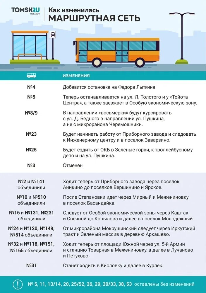 Автобус изменения 23. Улучшению работы автобусов. книги про маршрутные остановки. интервалы автобуса m90. что подразумевает маршрутный автобус.
