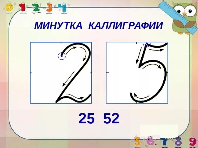 Чистописание число. Чистописание по математике 2 класс школа России. Минутка ЧИСТОПИСАНИЯ 2 класс по математике школа России. Минутка ЧИСТОПИСАНИЯ цифры. ЧИСТОПИСАНИЯ по математике 2 кл.