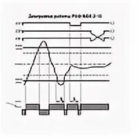 Ркф м05