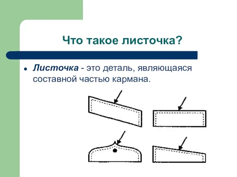 Как обработать листочки. Виды листочек кармана. карман с листочкой детали кроя. обработка листочки кармана. обработка кармана листочка с втачными концами.