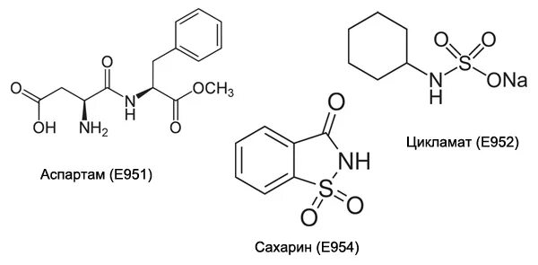 Аспартан. Цикламат химическая формула. Химическая формула цикламат натрия. Цикламовая кислота формула. Химическая формула сахара.