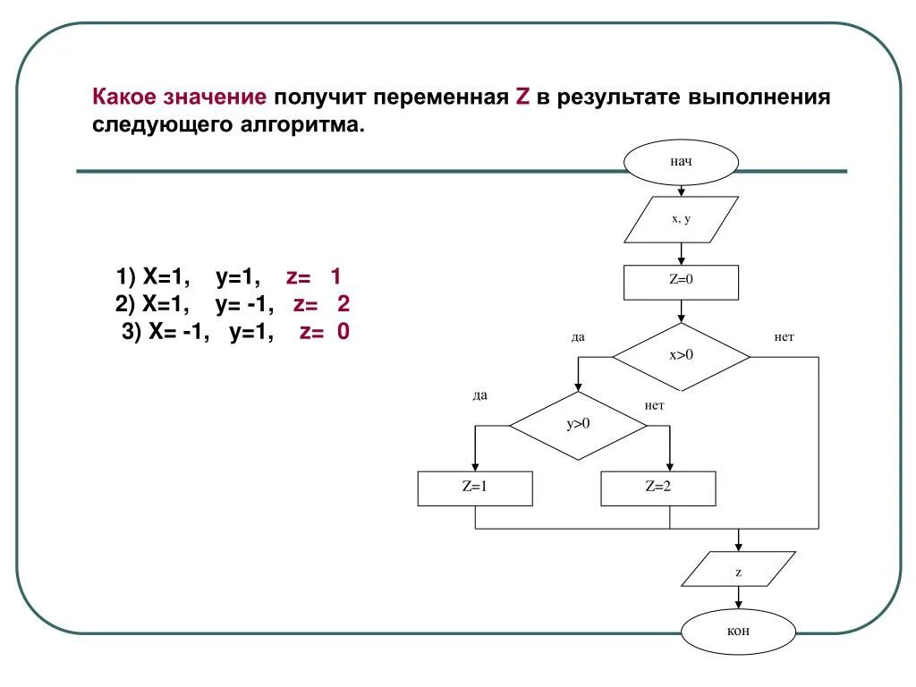 Результат выполнения алгоритма. Задания по алгоритмам с переменнымими. Значение переменной х. Определите результат выполнения алгоритма.