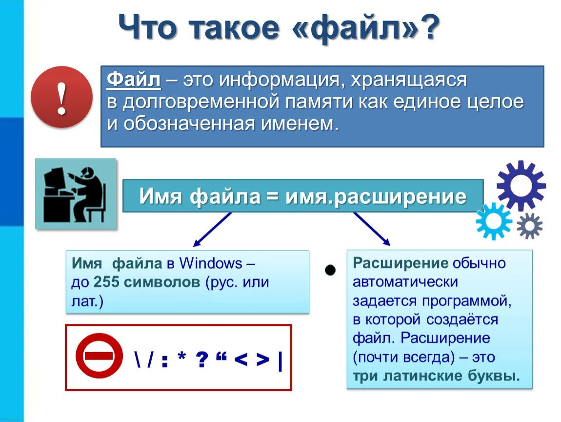 Фал. Файл. Фа. Файл это в информатике. Информация о 5 файлах