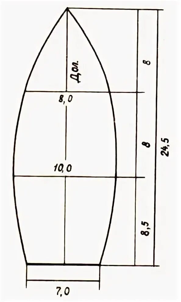 Выкройка кепки восьмиклинки женской с козырьком. Выкройка хулиганку. Выкройка хулиганку. Выкройка хулиганку. Кепка восьмиклинка хулиганка выкройка мужская.