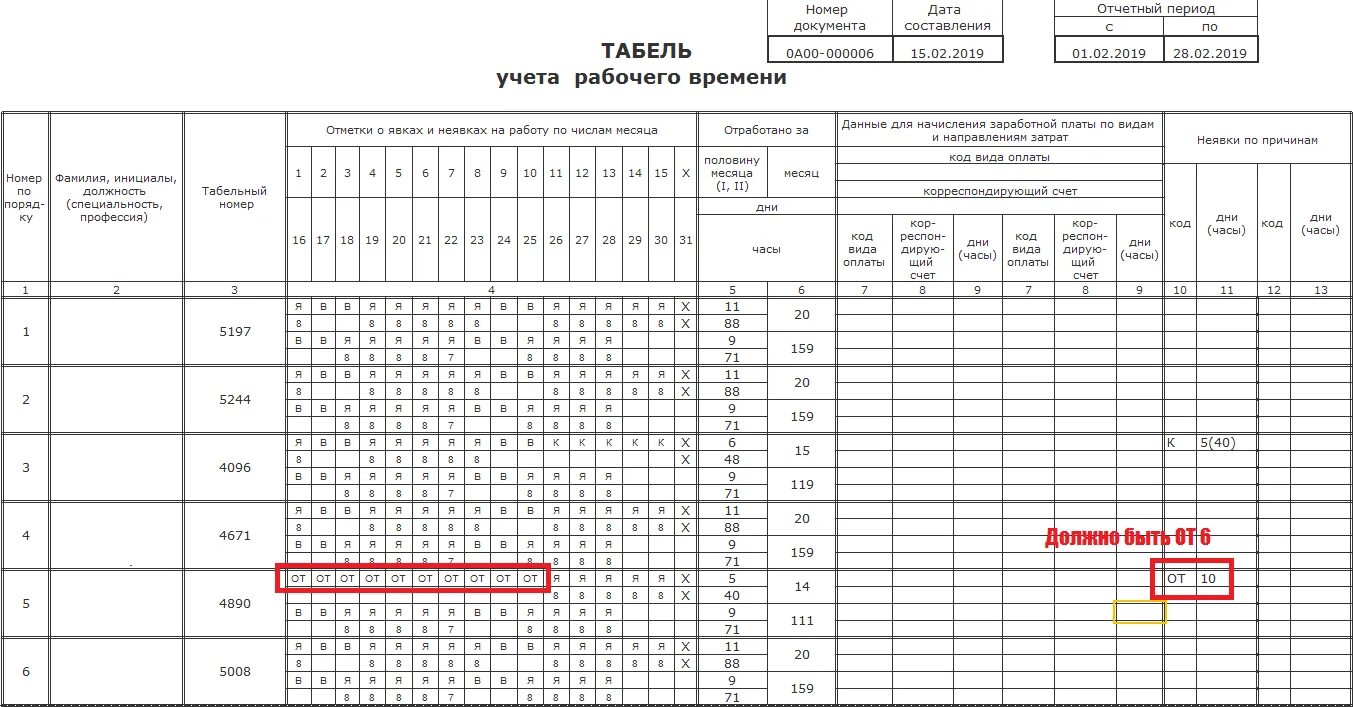 Доли часа в табеле учета рабочего времени. Как отмечается табель учета рабочего времени. Обучение с отрывом от производства в табеле учета рабочего времени. Образец заполнения табеля больничных. Как обозначается отпуск без сохранения заработной платы