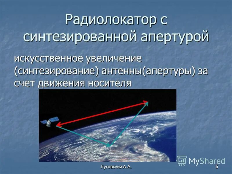 Синтезированная апертура антенны это. Принцип синтезирования апертуры. Рлс с синтезированной апертурой. Синтезированная апертура антенны это. Синтезированная апертура.