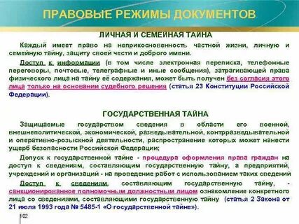 Что относится к тайне частной жизни