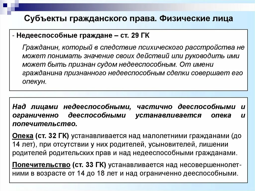 Нормы попечительства. Недееспособный гражданин это. Недееспособность в гражданском праве.