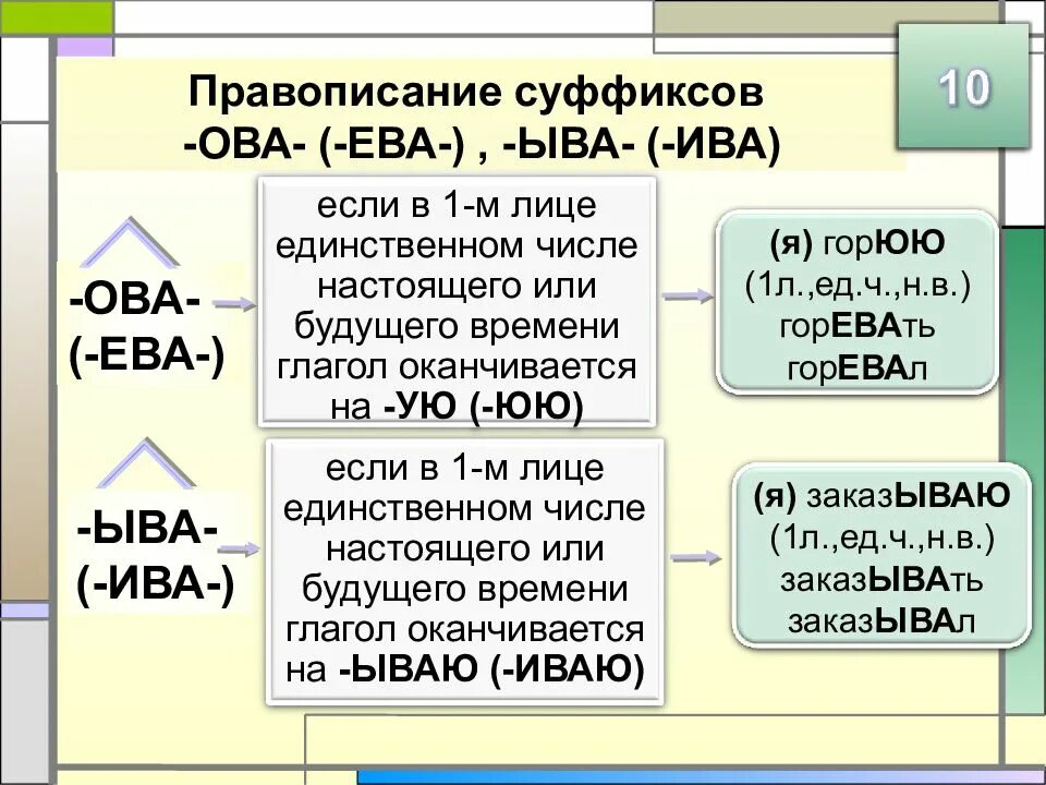 Правописание суффиксов овоева. Правописание гласных в суффиксах глаголов 6