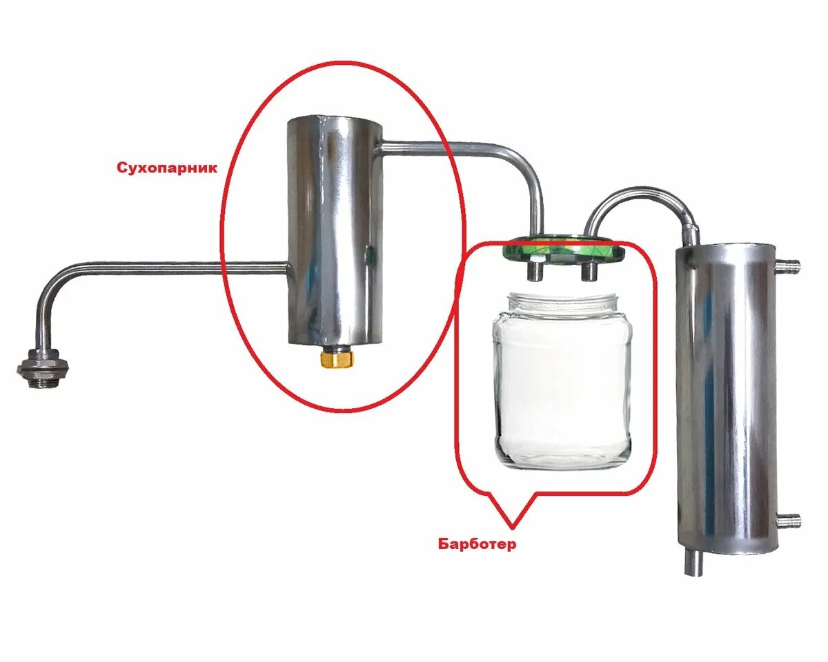 Сухопарник принцип. Самогонный аппарат с сухопарником. Самогонный аппарат с 2 сухопарниками и барботером. Самогонный аппарат с сухопарником и барботером. Самогонный аппарат с дефлегматором и сухопарником.