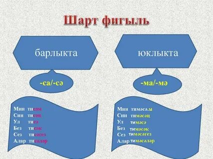 Син нэрсэ