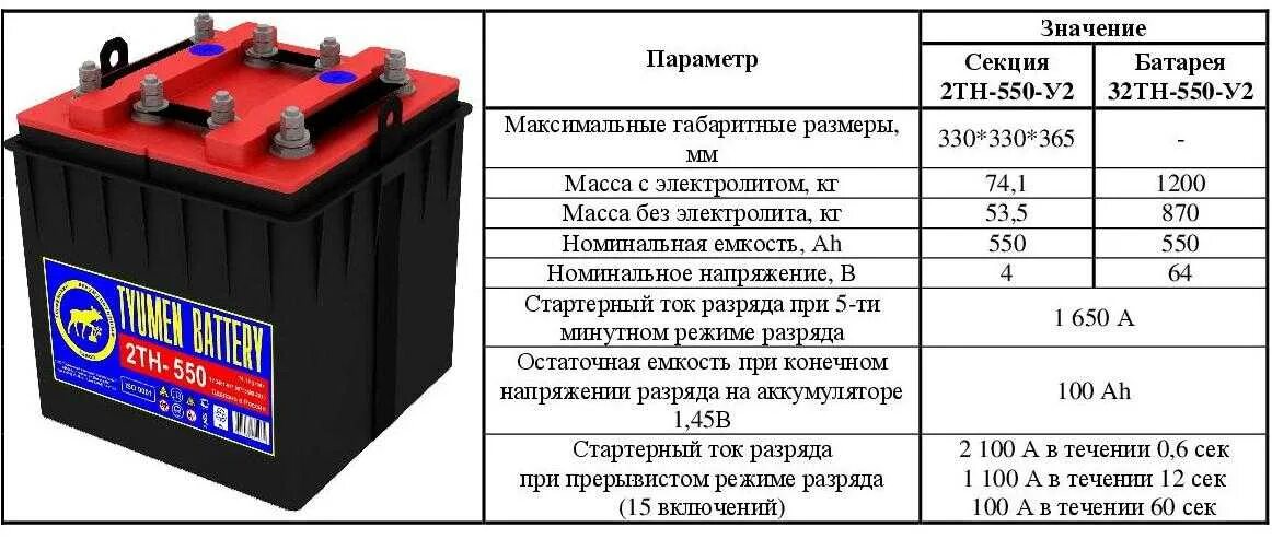 Выбрать емкость аккумулятора. Размер аккумулятора 60а/ч. Габариты АКБ для автомобилей. Типоразмер аккумуляторов автомобильных nl3. Типоразмер аккумулятора l3.