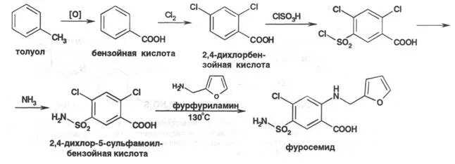 Из толуола получить бензойную кислоту. Динитробензойная кислота. Из толуола 2 4 динитробензойная кислота. 3 5 Динитробензойная кислота из толуола. Производными Амида хлорбензолсульфоновой кислоты являются.