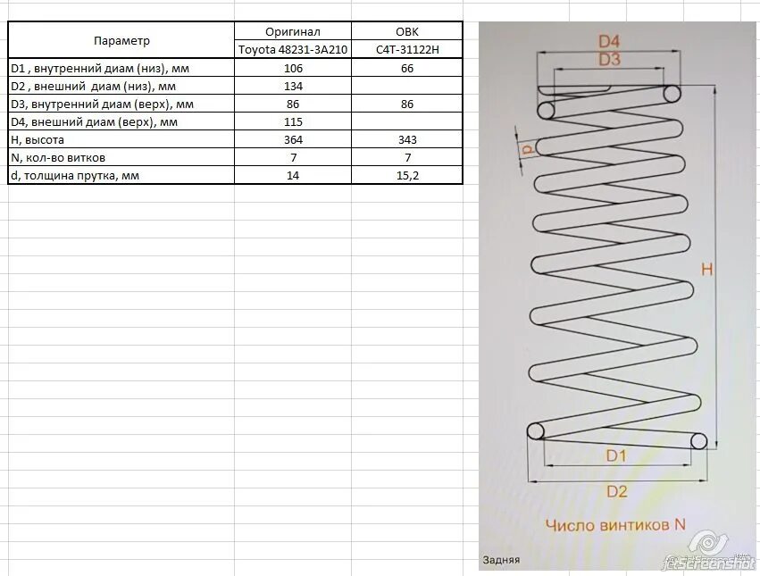 Окпд пружины. Диаметр прутка пружины заднего амортизатора снегохода Тайга-320. Пружина OBK c4t21102h. OBK c4t-68102h пружина ходовой части. Диаметр пружин подвески на Toyota.