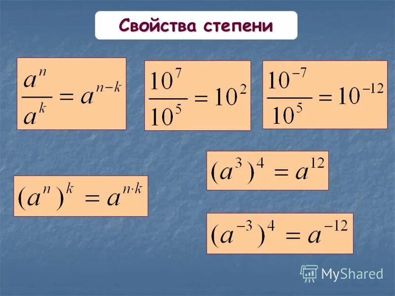 Основные св ва степеней. 5 Свойств степеней Алгебра. Свойства степенейпеней. Свойства степенейтепеней.