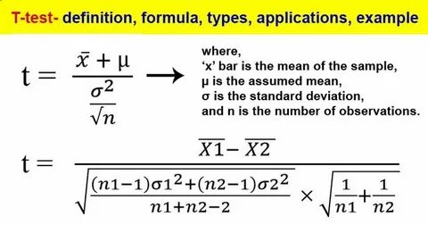 T test