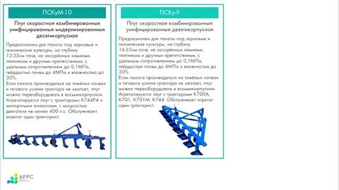 Тяговое сопротивление плуга