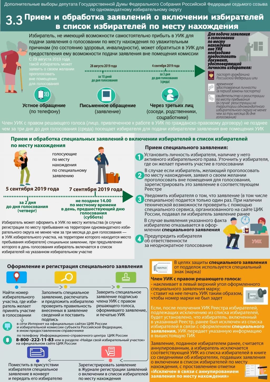 Решение о включении в список избирателей образец. Прием заявлений о голосовании вне помещения. Заявление о включении в список избирателей. Заявление по месту нахождения избирателя. Приём заявления по месту нахождегия.