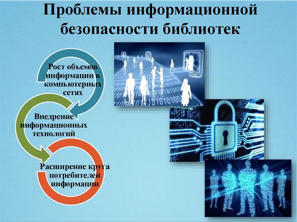 Проблемы безопасности данных. Проблемы информационной безопасности. Основные проблемы защиты информации. Информационная безопасность в библиотеке. Проблема безопасности информации..