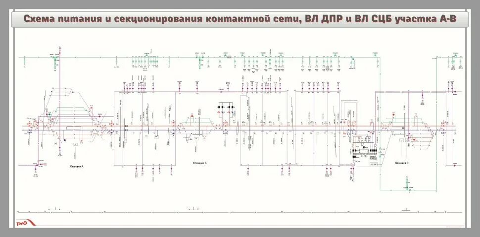 Линия питающая контактную сеть
