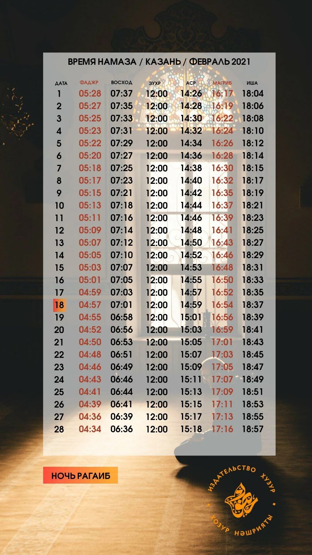 Время намаза королев. Намаз февраль 2021. Расписание намаза на февраль 2021. Время намаза февраль. График намазов на февраль 2021.