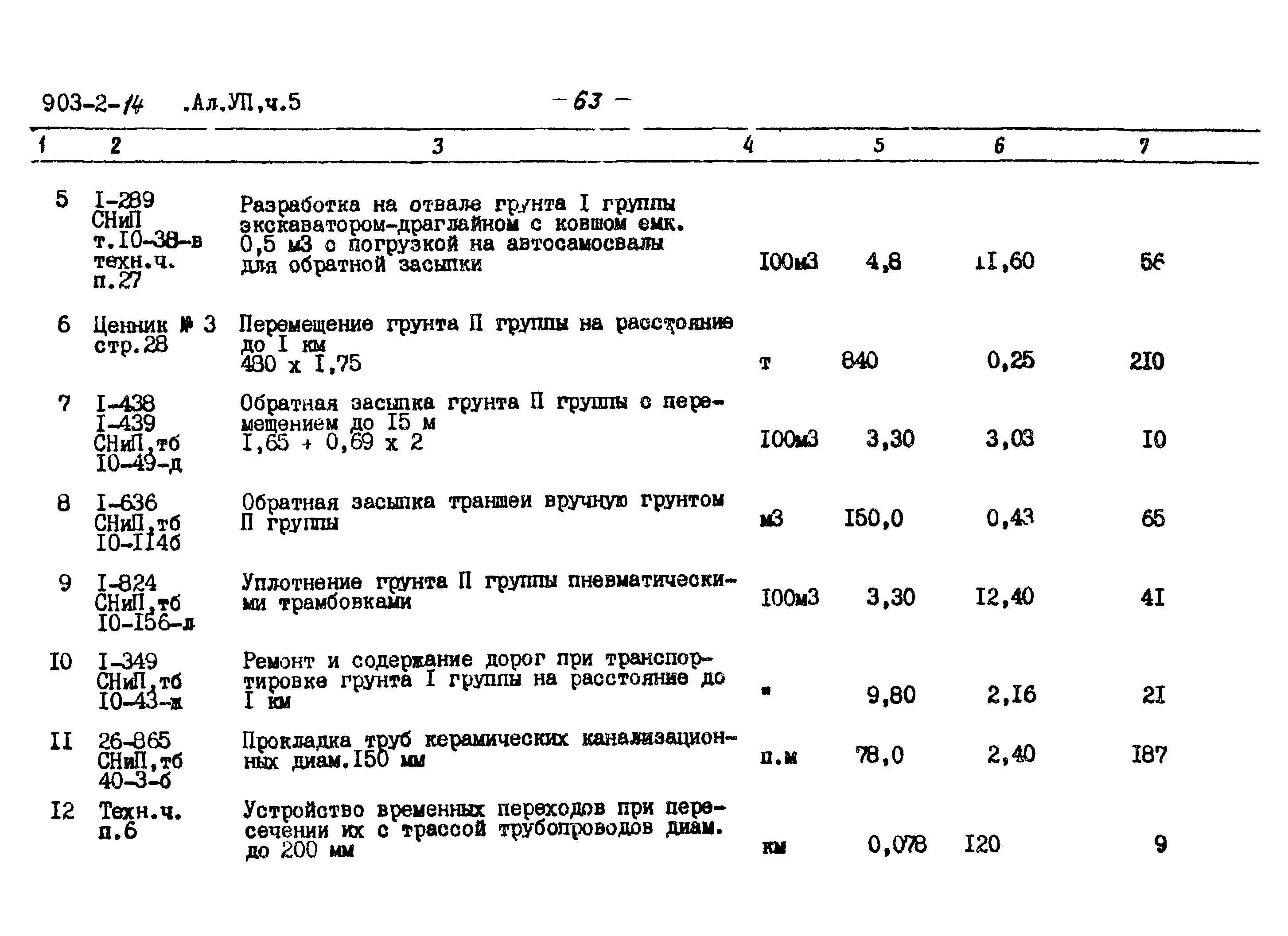 Смета разработку грунта экскаватором. Смета разработку грунта экскаватором. Смета разработку грунта экскаватором. Смета разработку грунта экскаватором. Смета разработку грунта экскаватором.