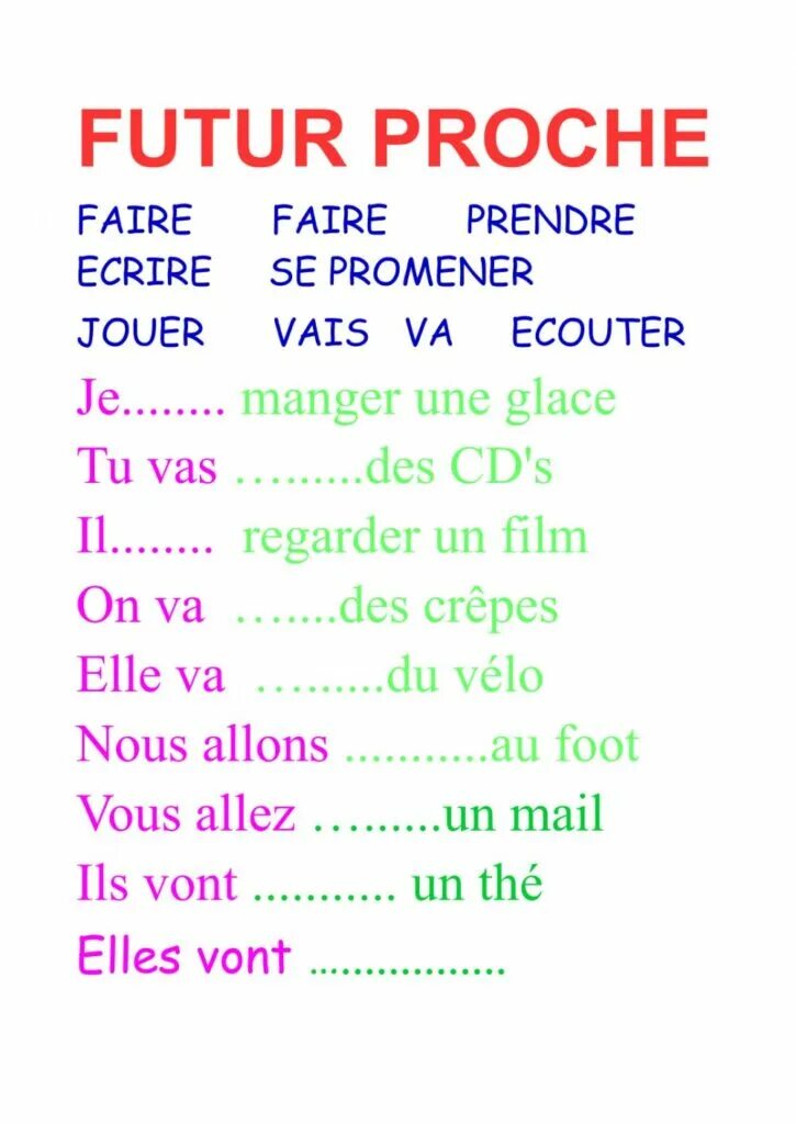 Aller futur. Future proche во французском языке. futur proche упражнения. упражнения на future proche. future immédiat во французском языке упражнения.