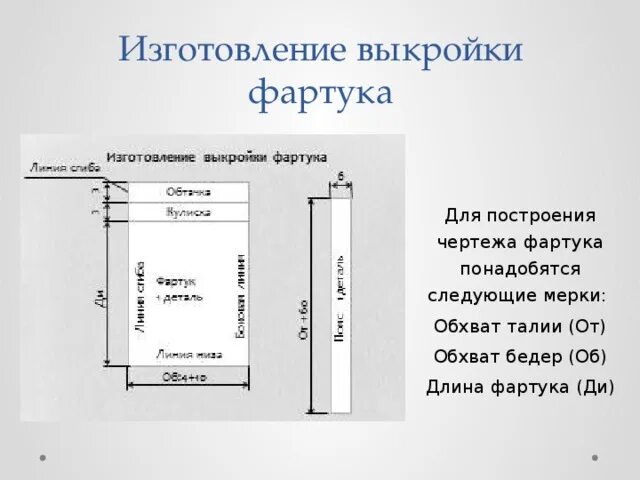 Фартук без нагрудника 5 класс. Изготовление выкройки. Выкройка фартука без нагрудника. Чертеж фартука. Построение чертежа фартука на поясе.