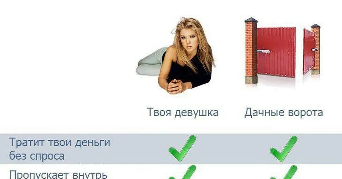Сколько ваша девушка. Твоя девушка. твоя девушка моя девушка. мтс ворота. твоя девушка пëтр первый.