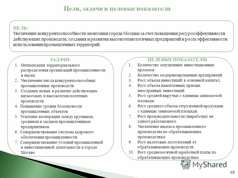 Анализ конкурентов на рынке труда. Меры для повышения конкурентоспособности на рынке труда. Повышение конкурентоспособности заработной платы. Зарплата работников ржд. Предложения по повышению заработной платы.