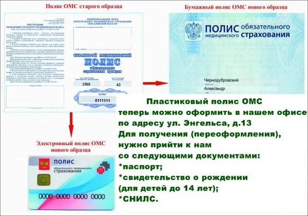 Номер полиса образец. Срок действия полиса ОМС нового образца. ОМС карточка пластиковая. Полис медицинского страхования нового образца. Пластиковый полис медицинского страхования нового образца.