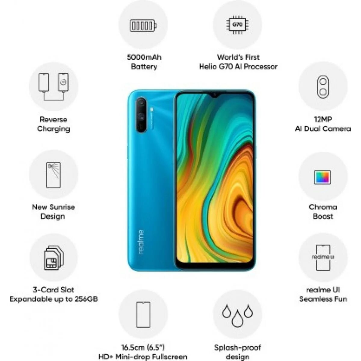 Размеры телефона реалми. Смартфон Realme c3 3+64gb NFC Volcano Grey. Смартфон Realme c3 64gb. Смартфон Realme c3 64gb, серый. Смартфон Realme c3 3/64gb серый.