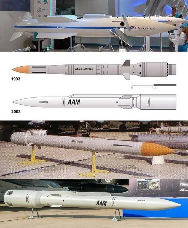 Ракеты воздух воздух большой дальности. Ракета рвв-бд р-37м. Р-37м рвв-бд. Р-27 авиационная ракета. Ракета метеор воздух воздух.
