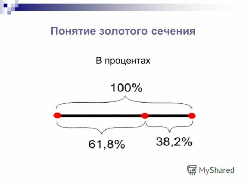 Глаз по математике 6