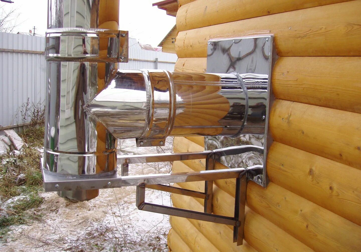 Схема сборки дымохода из нержавеющей трубы. Вентиляционная труба для газового котла. Дымоход применение. Наружный дымоход. Дымоход для банной печи 115мм через стену.