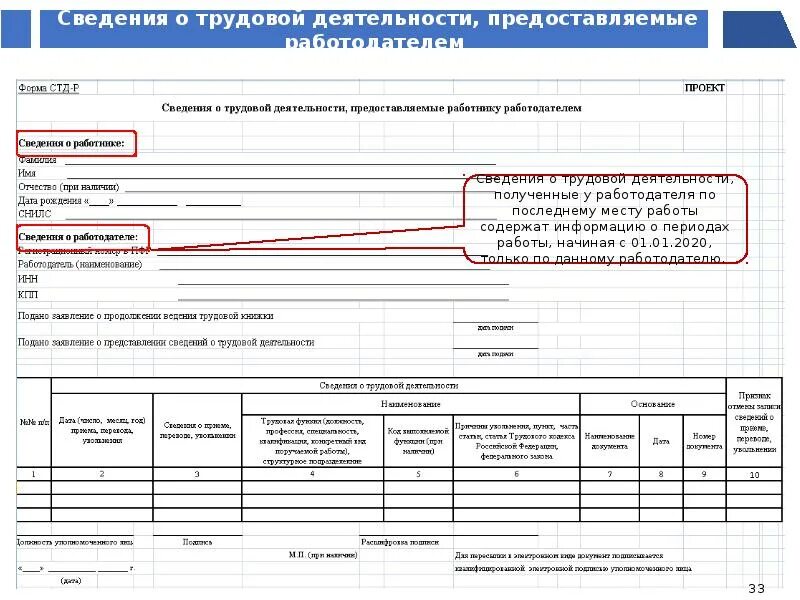 Справка стдр что это за справка. Сведения о трудровой деят. Сведения о трудовой деятельности. Сведения о трудовой деятельности форма. Справка сведения о трудовой деятельности.