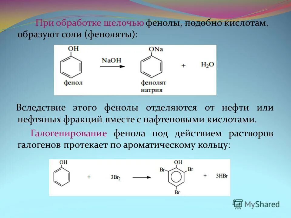 фенолят калия и углекислый газ