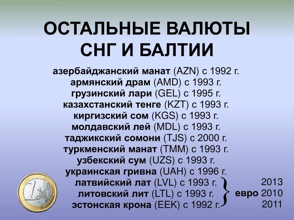 Единицы денег в странах. Валюты стран СНГ. Валюты стран СНГ таблица. Страны СНГ И их денежные единицы таблица. Денежные единицы стран СНГ таблица.