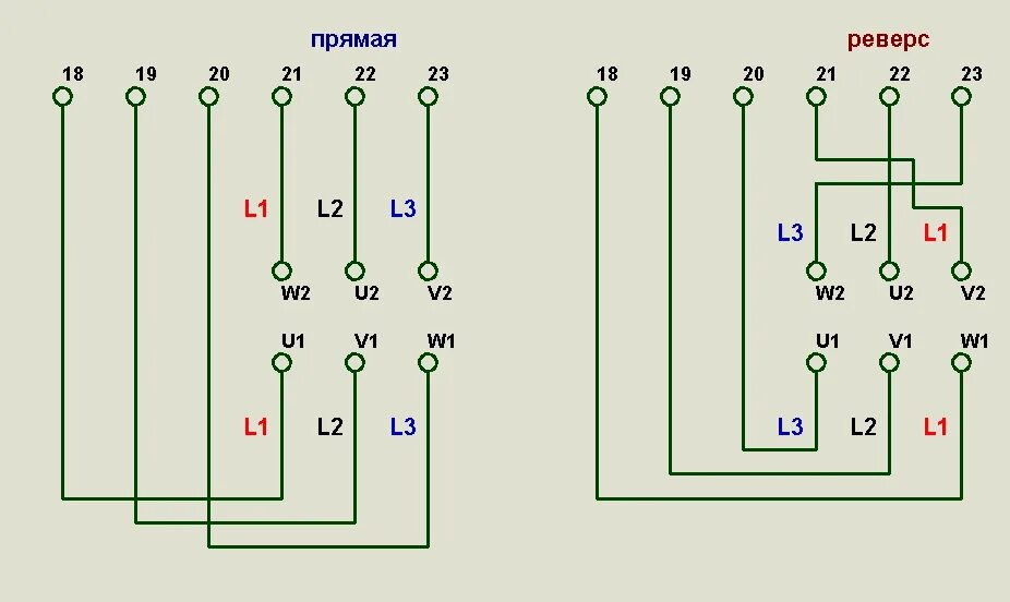 Соединение треугольник электродвигателя. Схема подключения электродвигателя звезда треугольник 380. Схема включения Эл двигателя звезда треугольник. Схема подключения асинхронных двигателей звезда треугольник. Схема соединения звезда и треугольник электродвигателя.