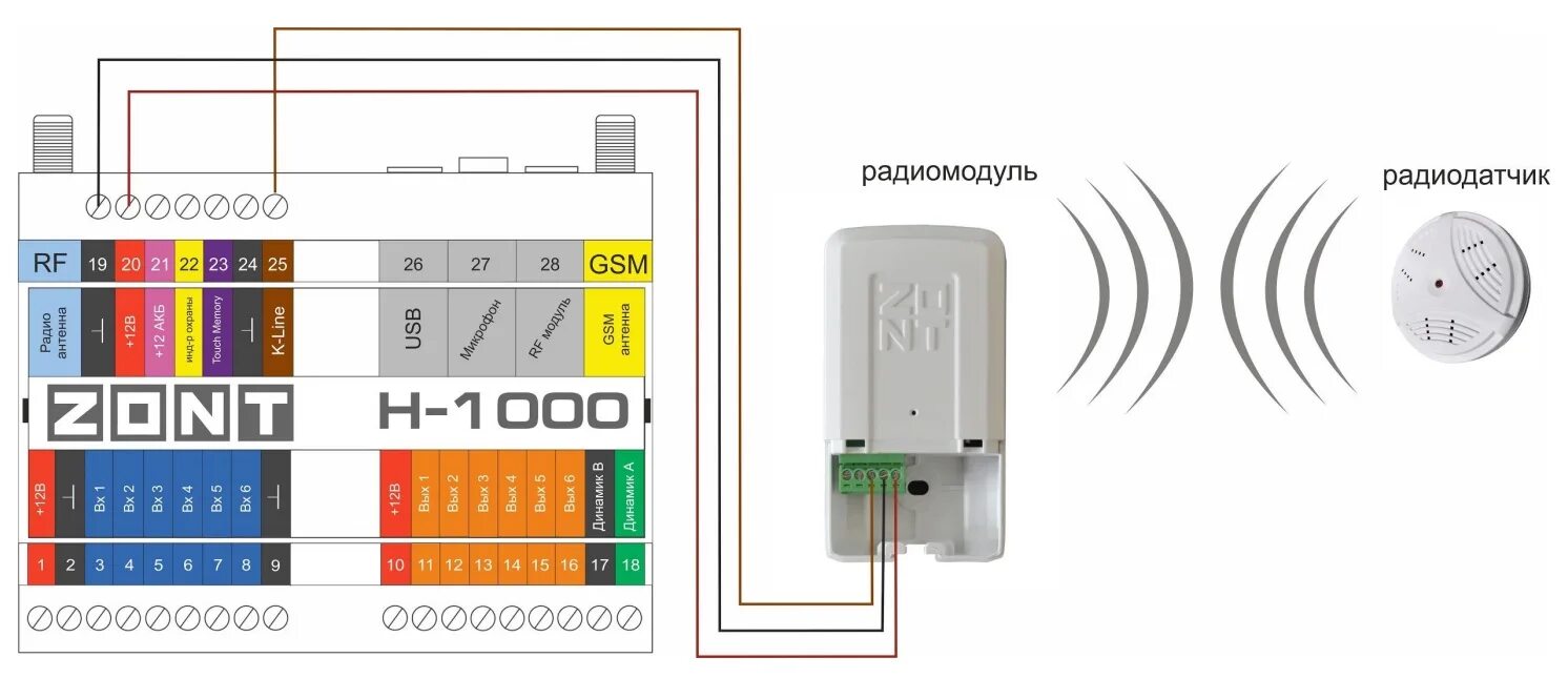 Zont h1000. Контроллер Zont h-1000. Zont мл-590. Схема подключения мл-590 к Zont h-1v.