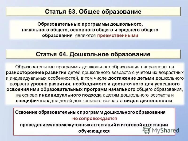 Образовательная программа. 10. Отличительные особенности фгос дошкольного. Освоение образовательных программ дошкольного образования не сопровождается. Освоение образовательных программ дошкольного образования не сопровождается.
