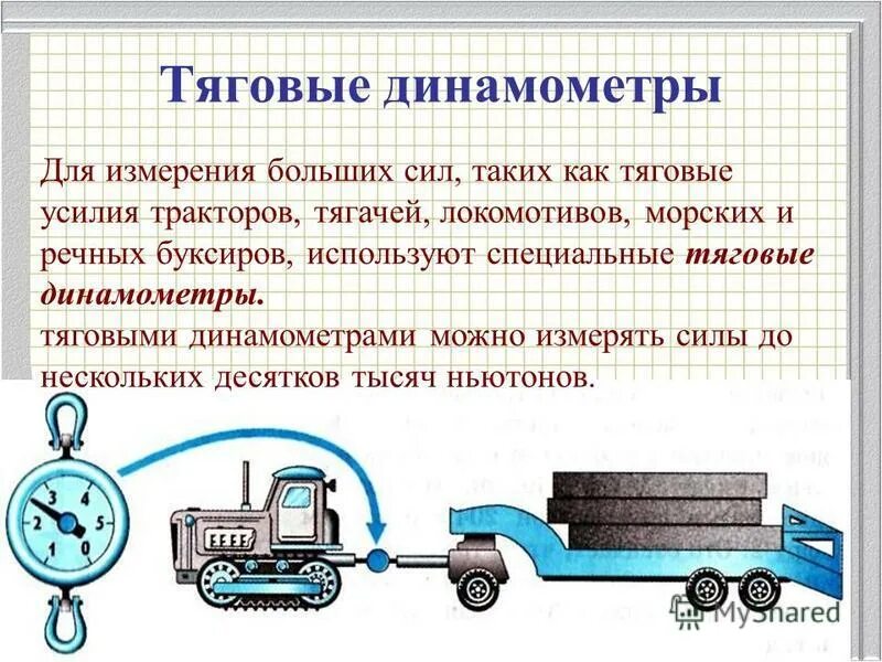 Система тягового усилия. Система тягового усилия