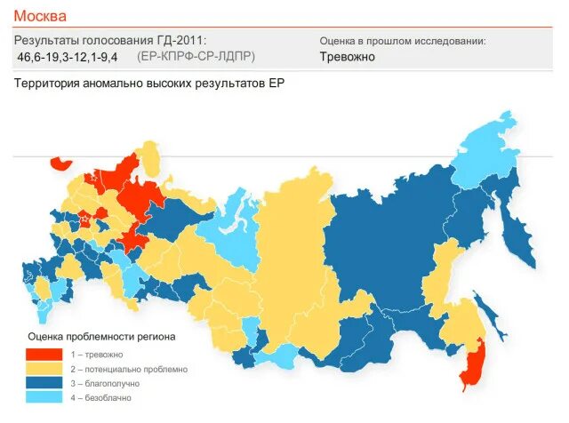 Итоги по регионам. Поддержка Путина по регионам. Карта выборов в России регионы. Карта голосования по регионам. Карта по регионам поддержки Путина.