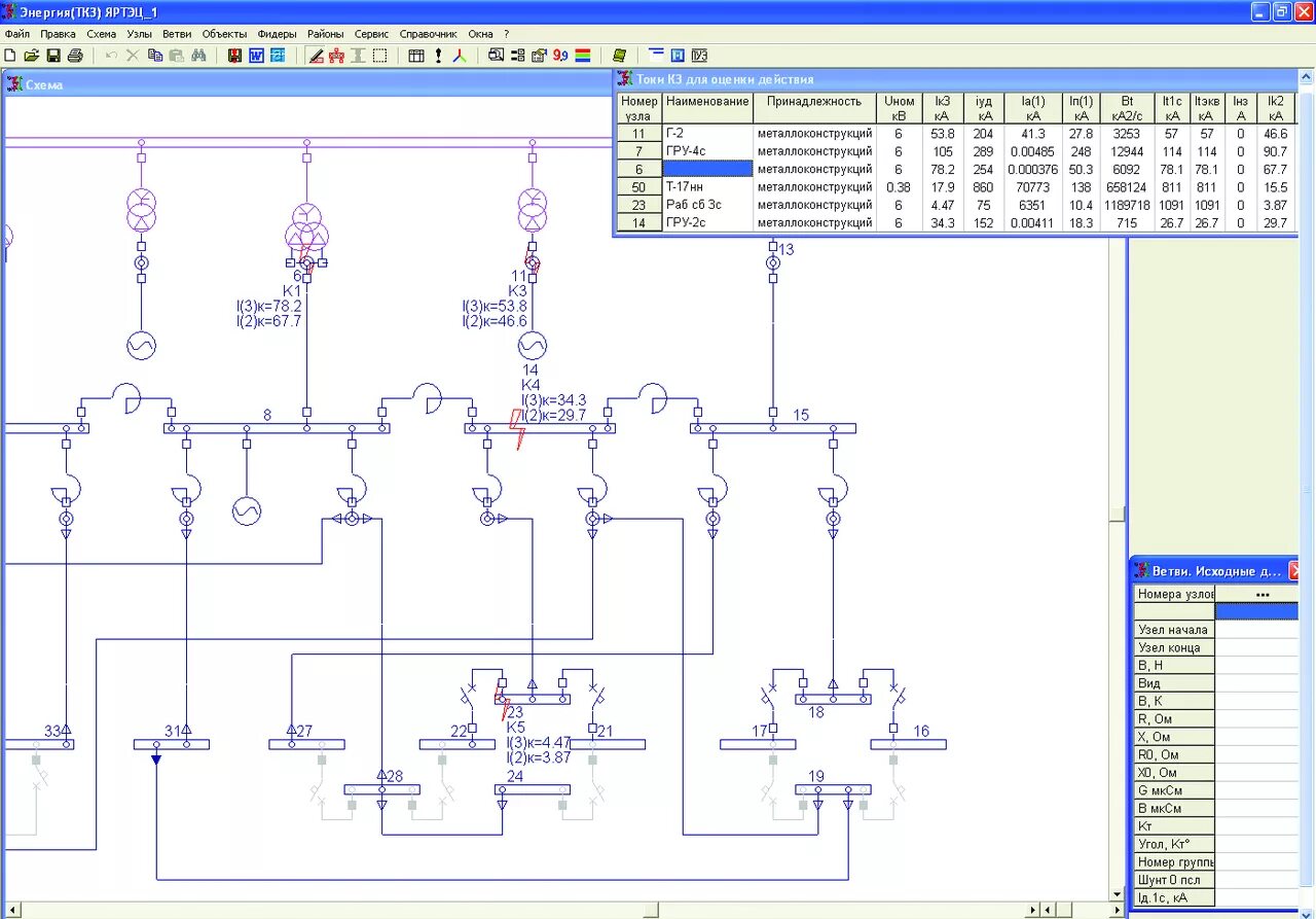 Программа расчета токов кз. Расчет токов кз. Ток короткого замыкания 10 кв. Программа для ткз. Ток короткого замыкания программа.