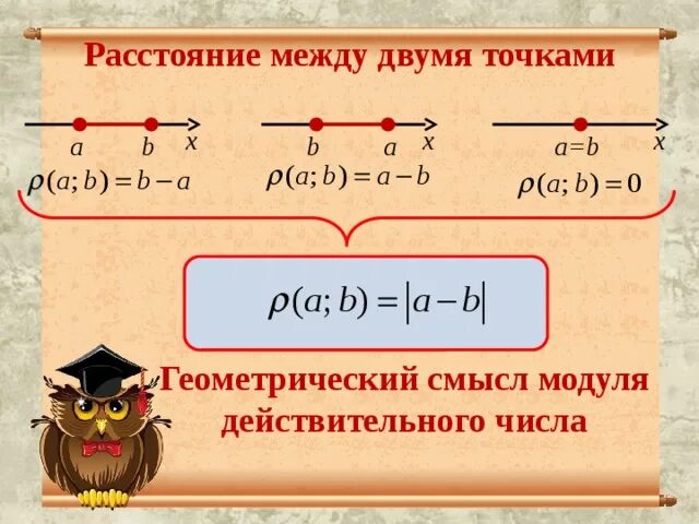 Расстояние между точками 2 и 7 5. Как вычислить расстояние между 2 точками. расстояние между двумя точками на прямой. расстояние между точками на координатной. расстояние между двумя точками на координатной прямой.