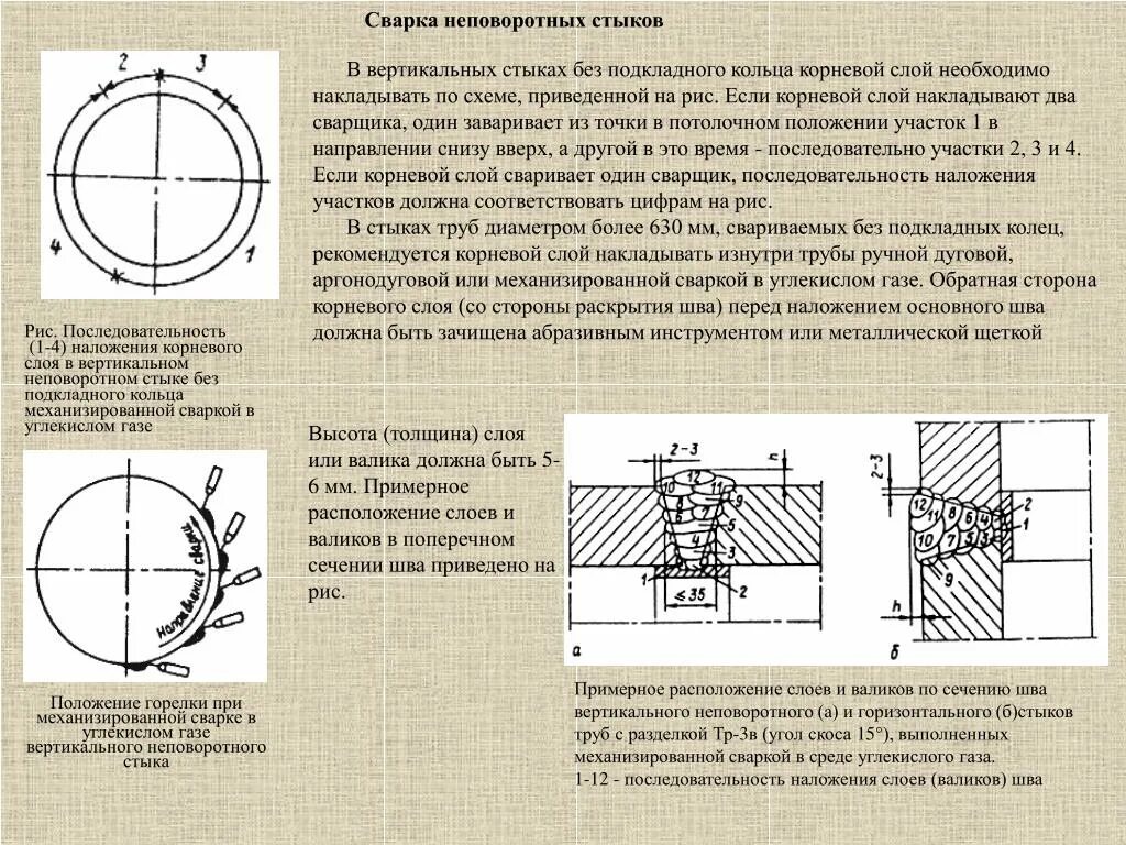 Соединение строчкой слоев материала. Герметизация сварных швов стальных труб. Сварка труб, стыки трубопроводов. Сварка 159 трубы неповоротный шов. Схема сварки кольцевых швов.